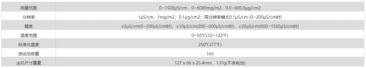 参数.png 狄夫斯高盐分测量仪